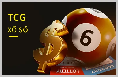 Video Slot hiện đại trên hn88 App